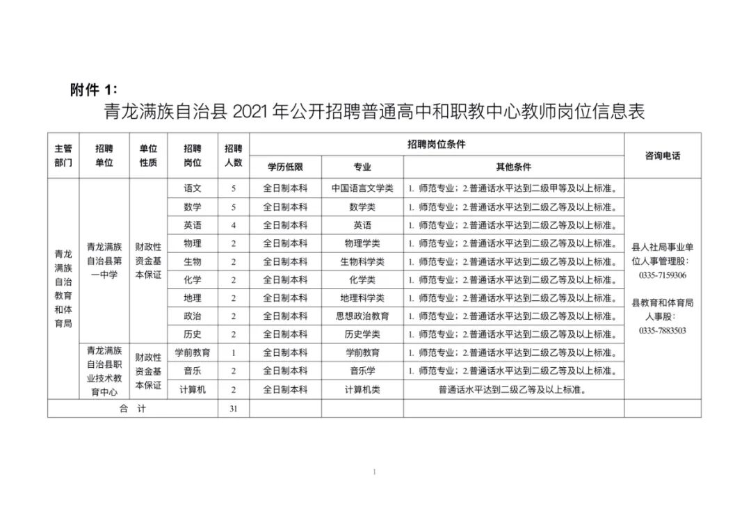 茶陵县康复事业单位最新发展规划