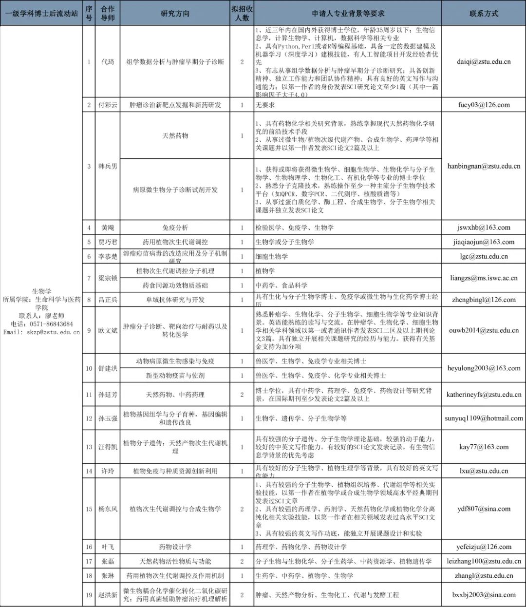 鹤峰县殡葬事业单位人事任命动态解读