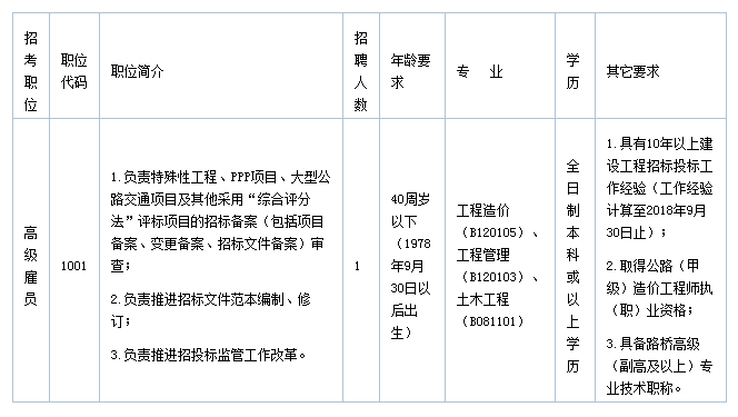 库车县统计局最新发展规划概览