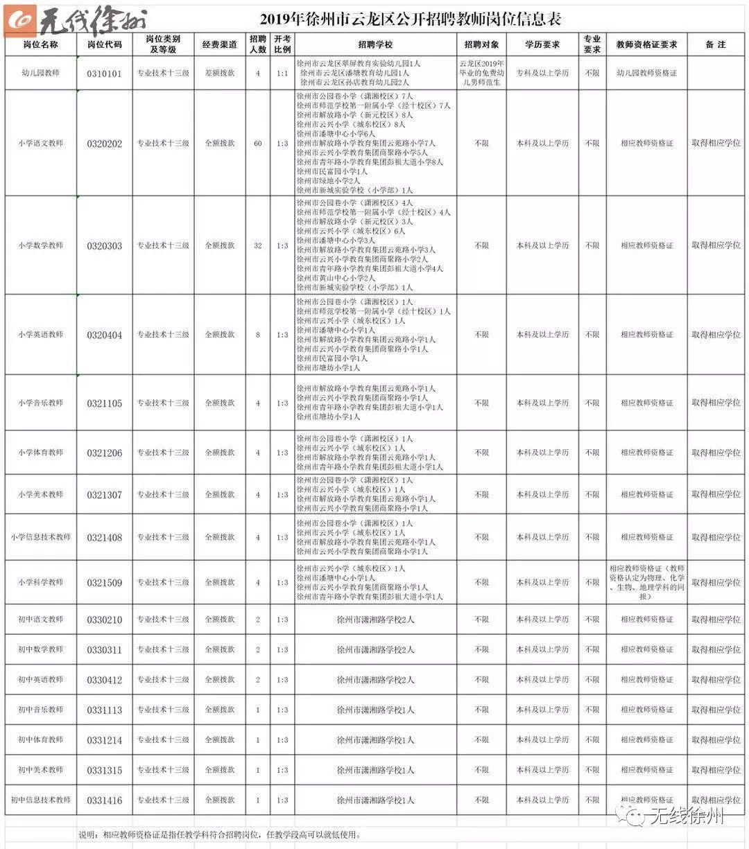 2025年3月14日 第2页