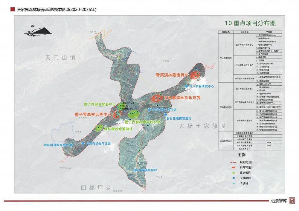 上康布村最新发展规划