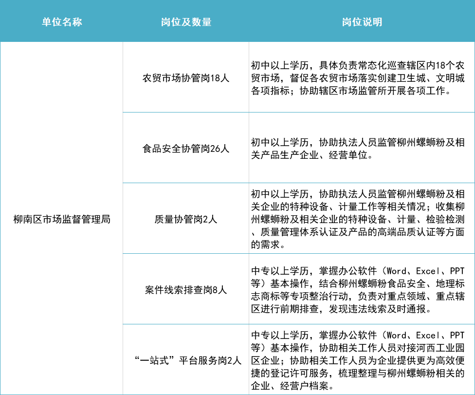 柳南区初中人事大调整，重塑教育格局，引领未来之光