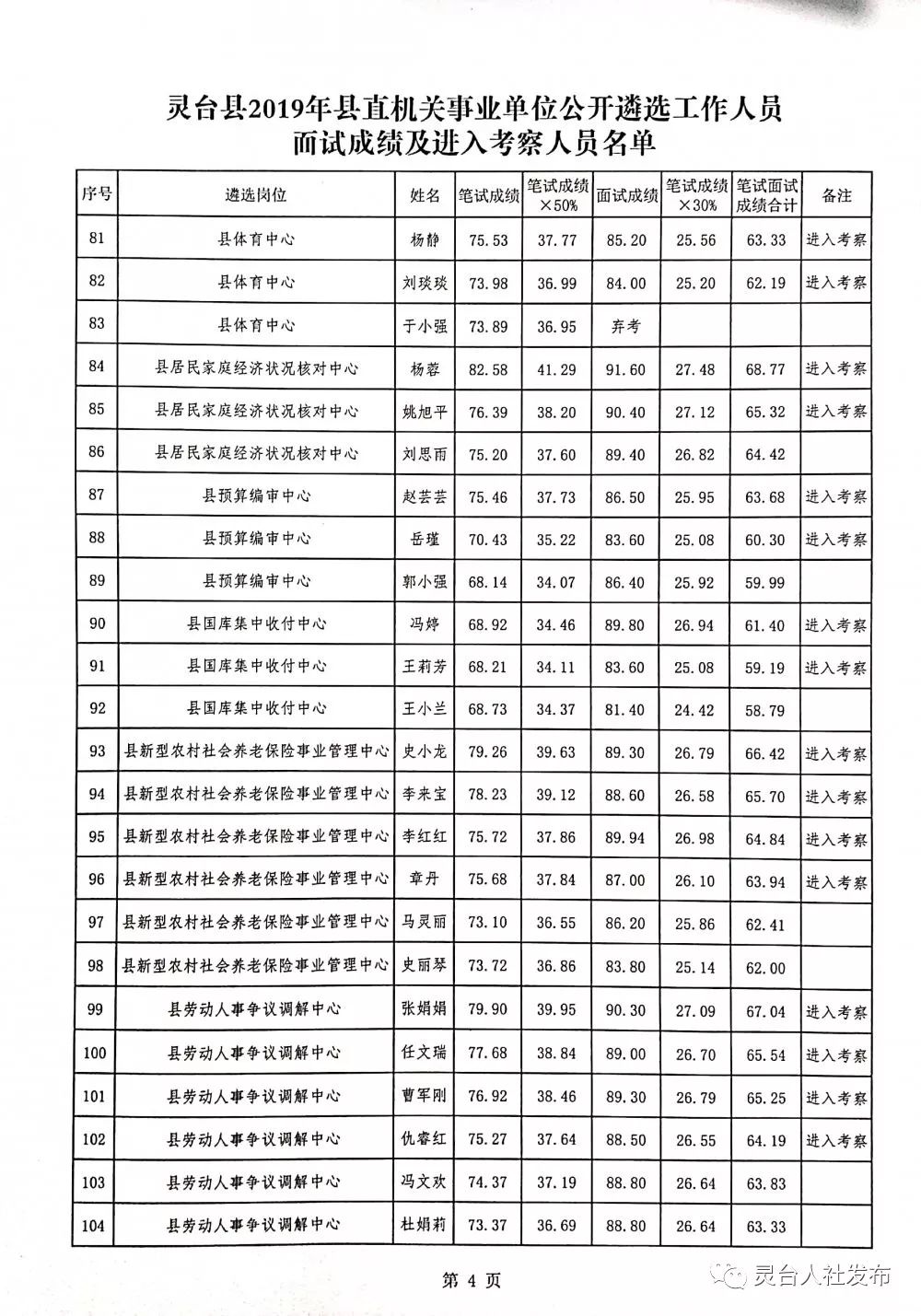 灵台县统计局最新招聘信息深度解读