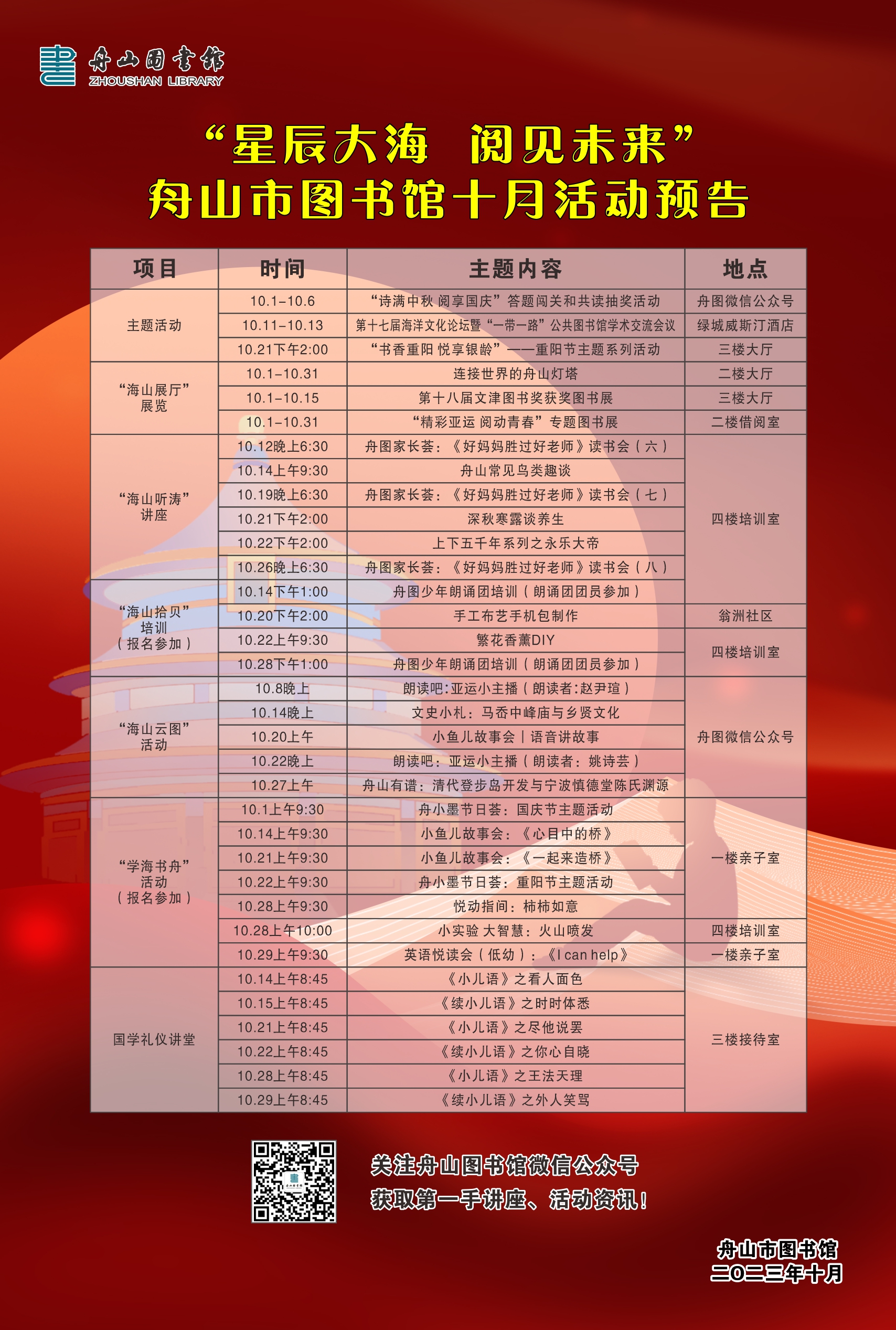 舟山市图书馆最新动态报道