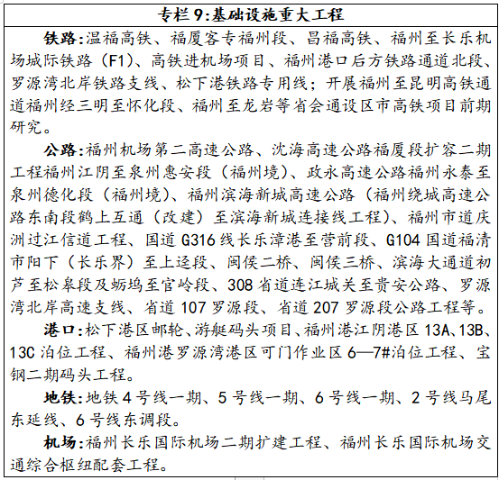 新生路社区最新天气预报