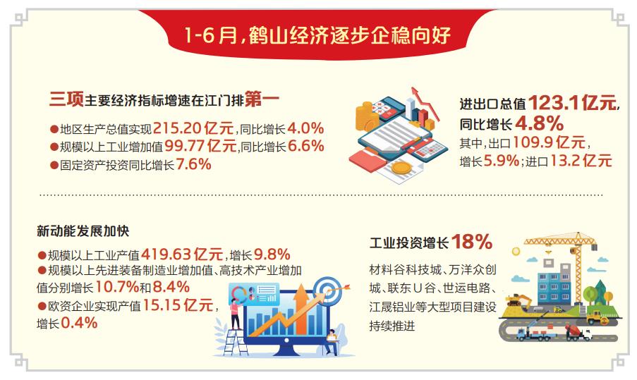 江门市市统计局最新招聘信息