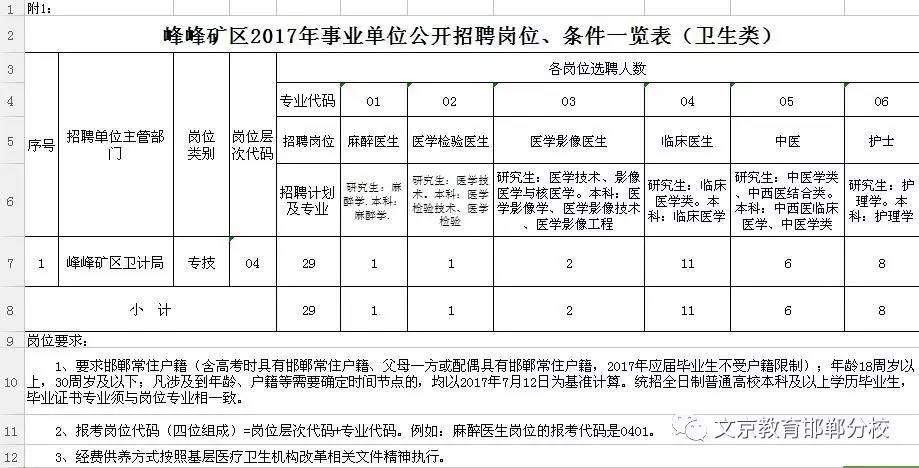 矿区小学招聘启事，寻找教育新星，共创美好未来！