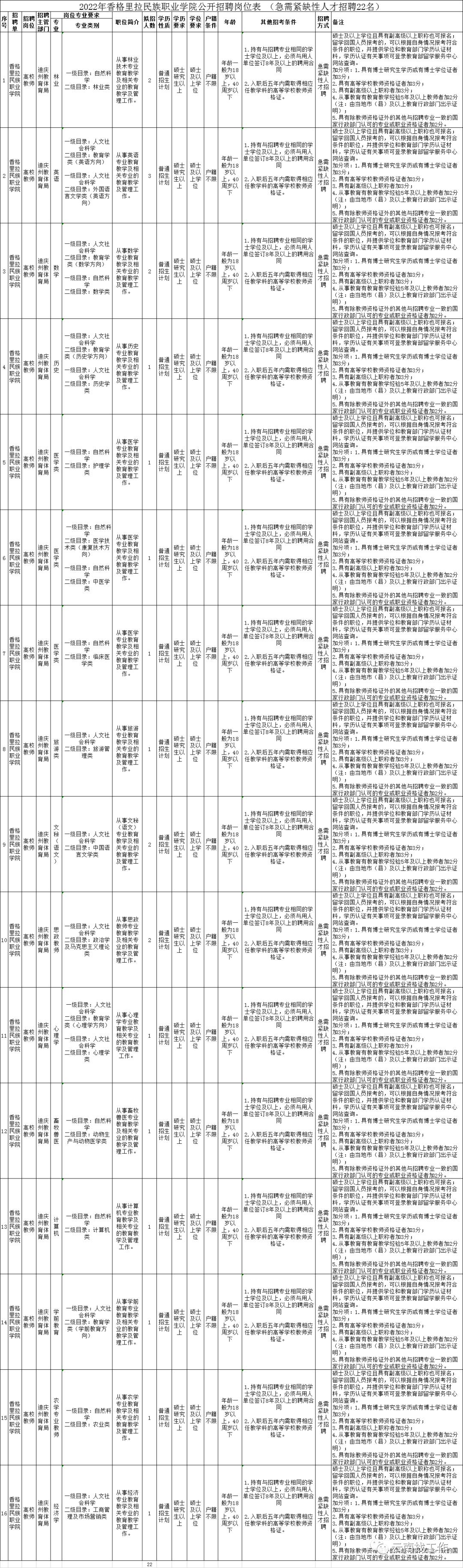 迪庆藏族自治州市体育局领导团队全新亮相，未来工作展望与期待