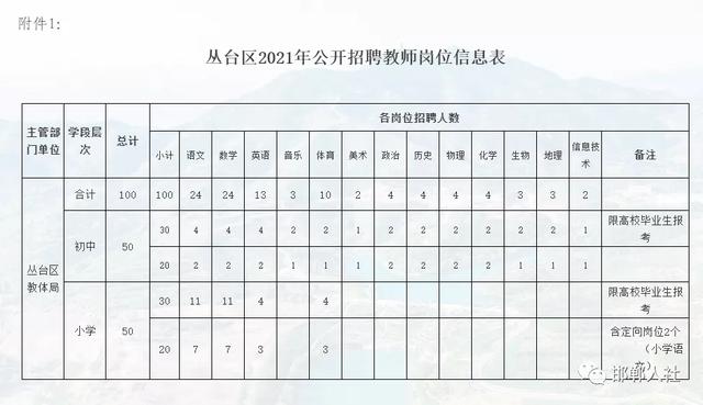 泾源县教育局最新招聘信息深度解读