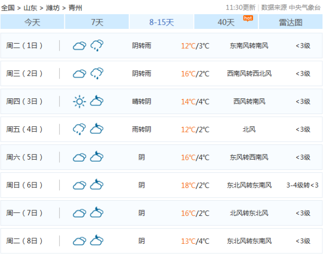 清州镇最新天气预报