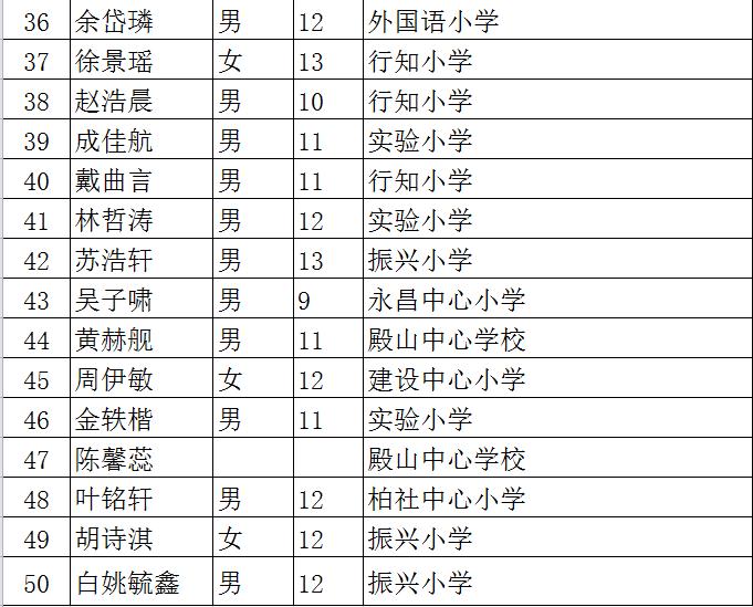 兰溪市体育馆最新招聘概览