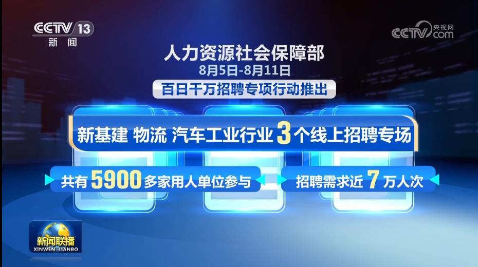 吴兴区发展和改革局最新招聘信息