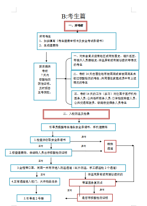 阿城区级公路维护监理事业单位招聘公告详解