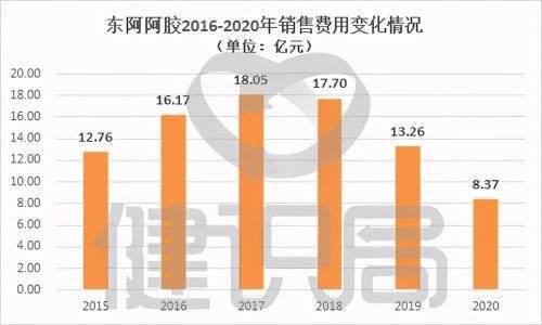 南乐县级公路维护监理事业单位发展规划展望