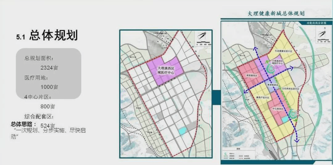 沭阳县医疗保障局发展规划，构建全方位医疗保障体系