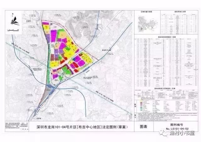 查布乡最新发展规划