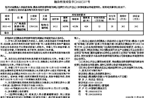 魏县自然资源和规划局人事任命动态解析