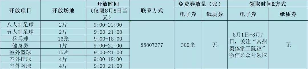 新北区体育局发展规划，塑造活力体育生态新篇章