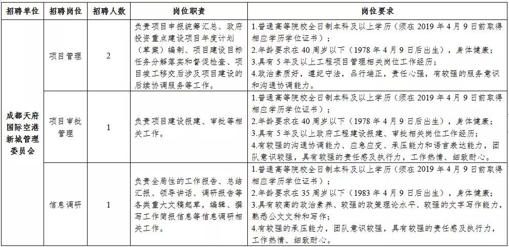 宝丰县级公路维护监理事业单位发展规划纲要揭晓