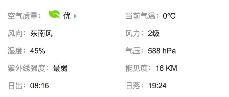 洛隆县天气预报更新通知