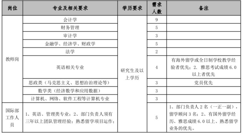 都匀市农业农村局最新招聘公告及详解