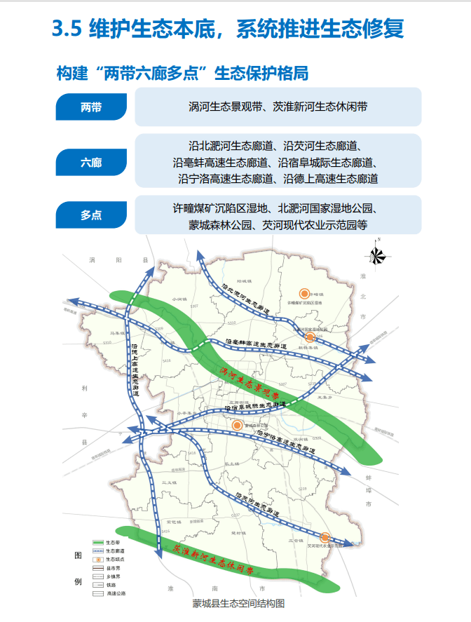 蒙城县公路运输管理事业单位最新发展规划