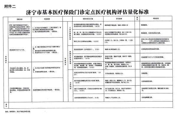 汶上县人力资源和社会保障局招聘新信息全面解析