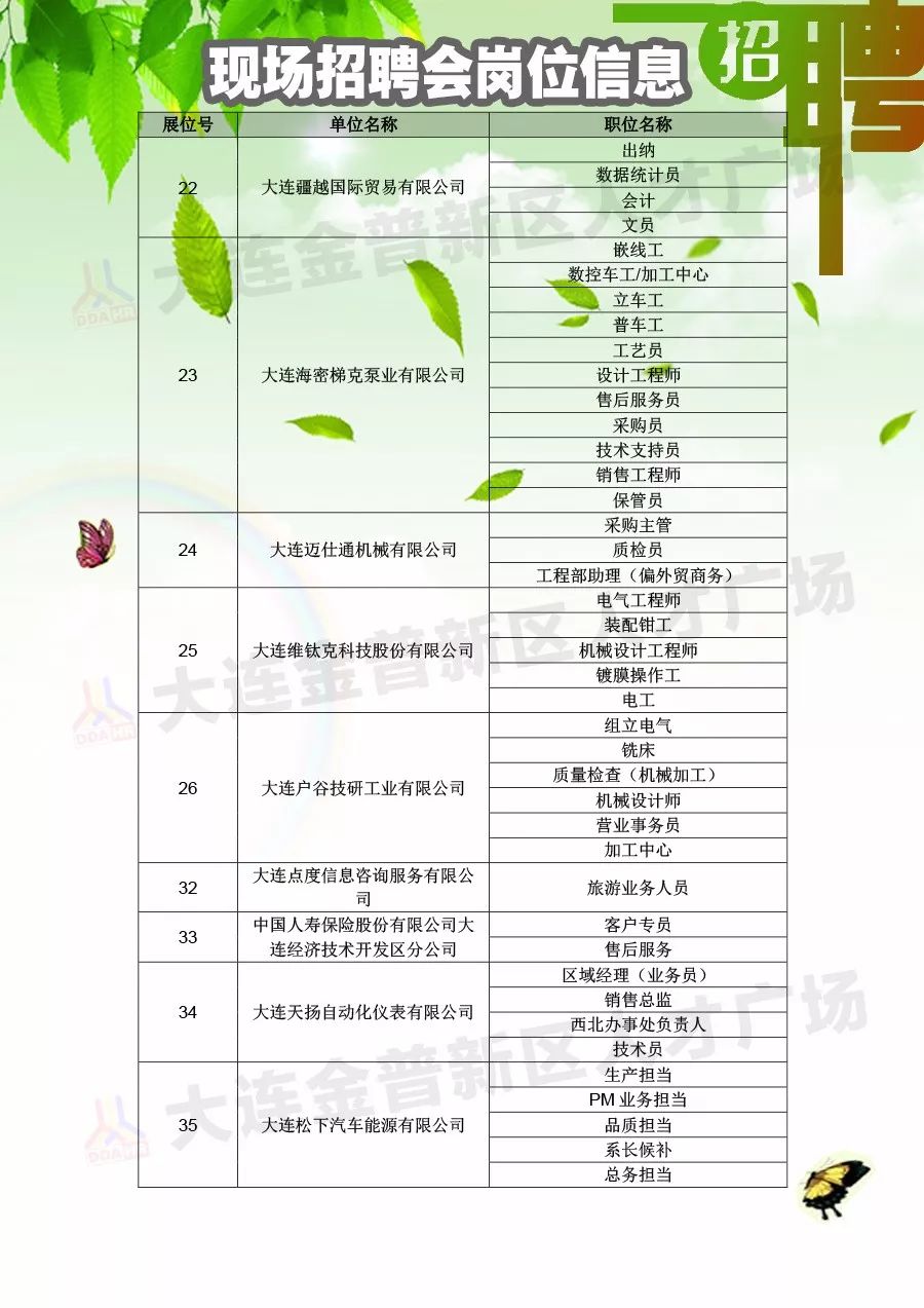 都匀市体育馆最新招聘信息