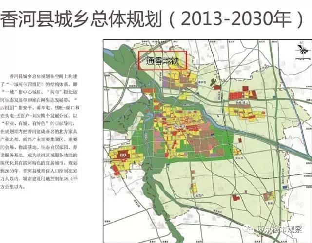 香河县卫生健康局最新发展规划概览