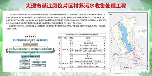 澄江乡未来新典范塑造，最新发展规划揭晓