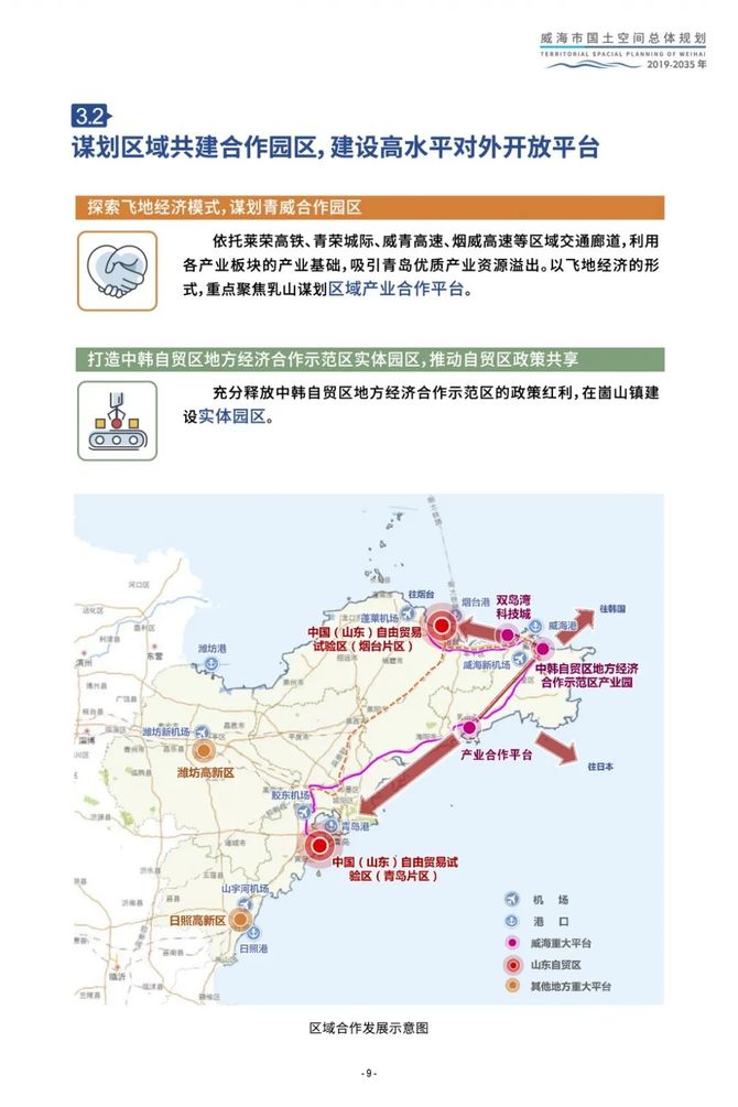 威海市发改委最新发展规划深度解析