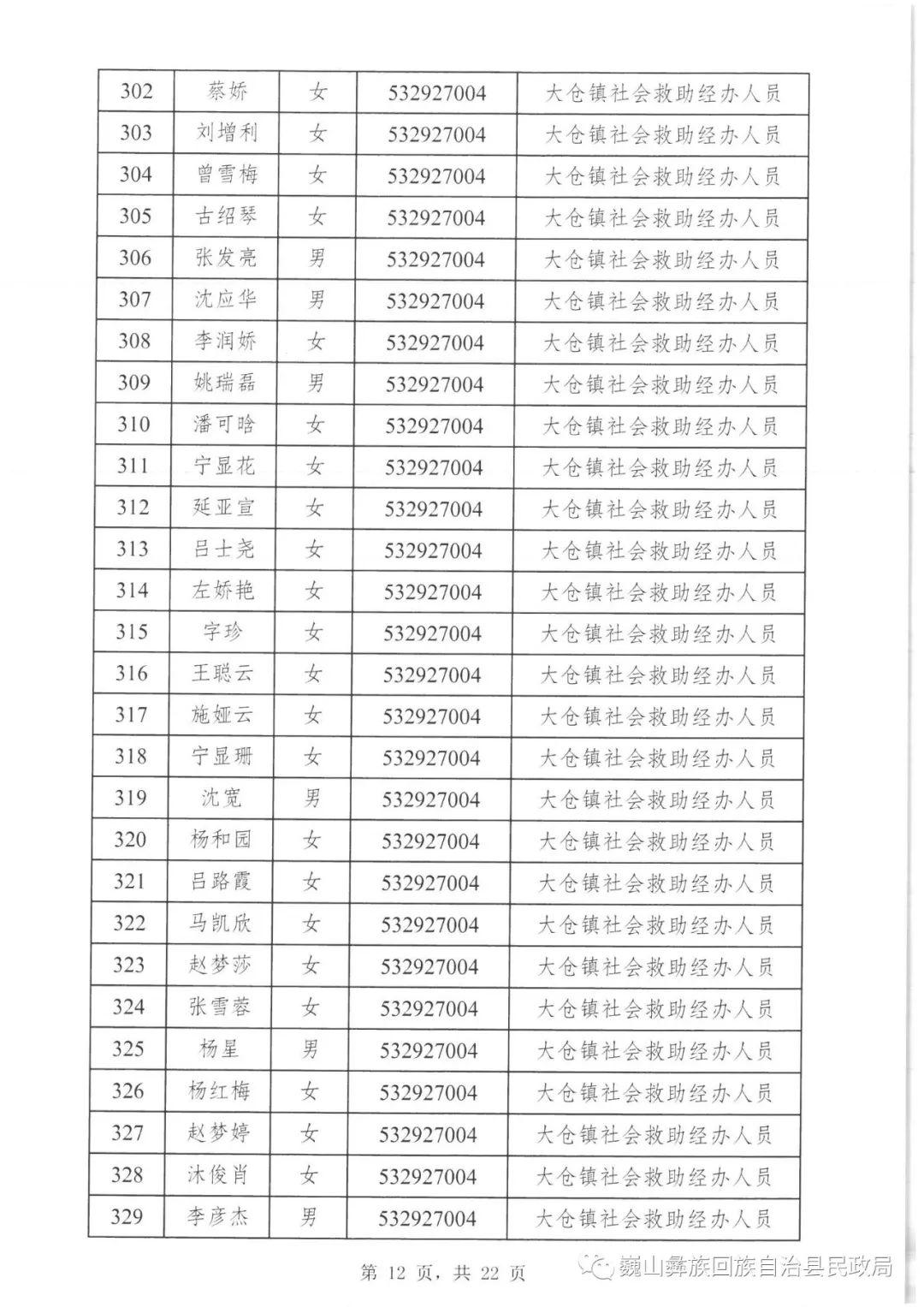 大理市交通运输局最新招聘启事概览