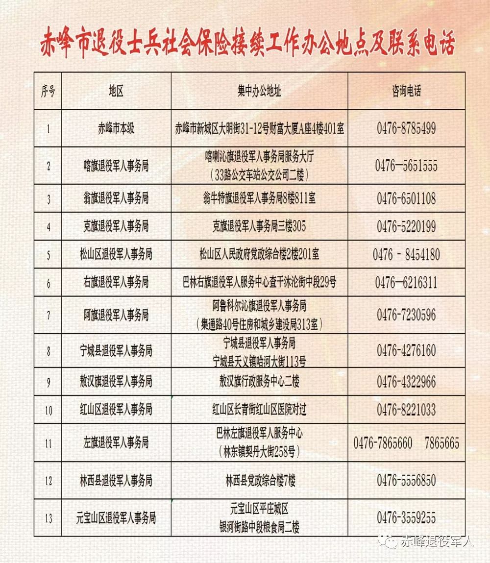 五常市农业农村局最新招聘信息深度解析