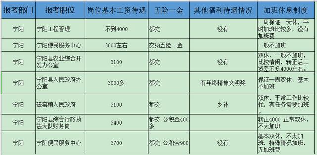 肥城市级托养福利事业单位发展规划展望