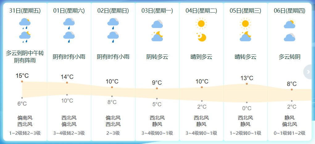 曼等最新天气预报，气象变化及应对之策