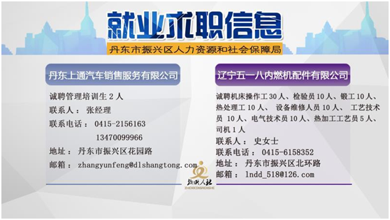 鸡冠区人力资源和社会保障局招聘公告概览