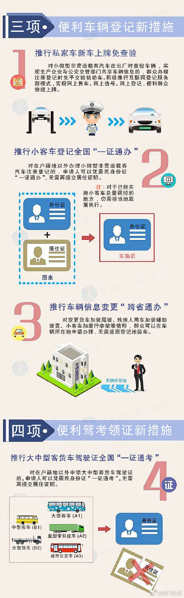 县交通运输局最新发展规划概览
