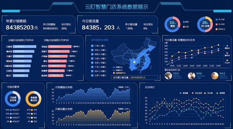 那么切乡天气预报更新通知