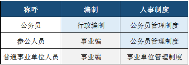 元宝区成人教育事业单位人事任命揭晓，重塑未来教育格局领导力大换血