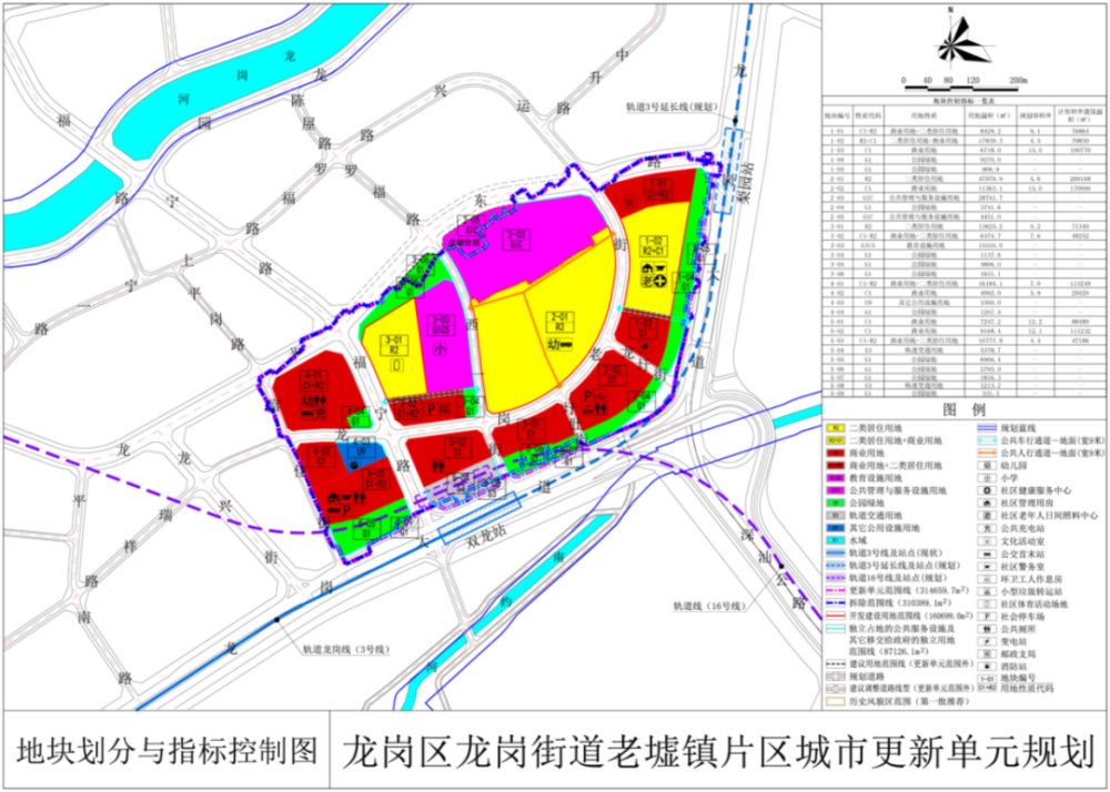 喀喇沁旗民政局最新发展规划深度解读