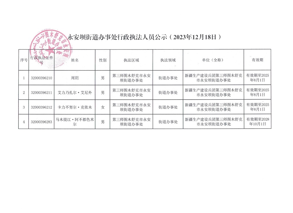 永安街道人事新任命，新篇章启航