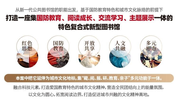 揭阳市图书馆最新发展规划概览