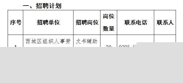 南华县级托养福利事业单位招聘启事速递