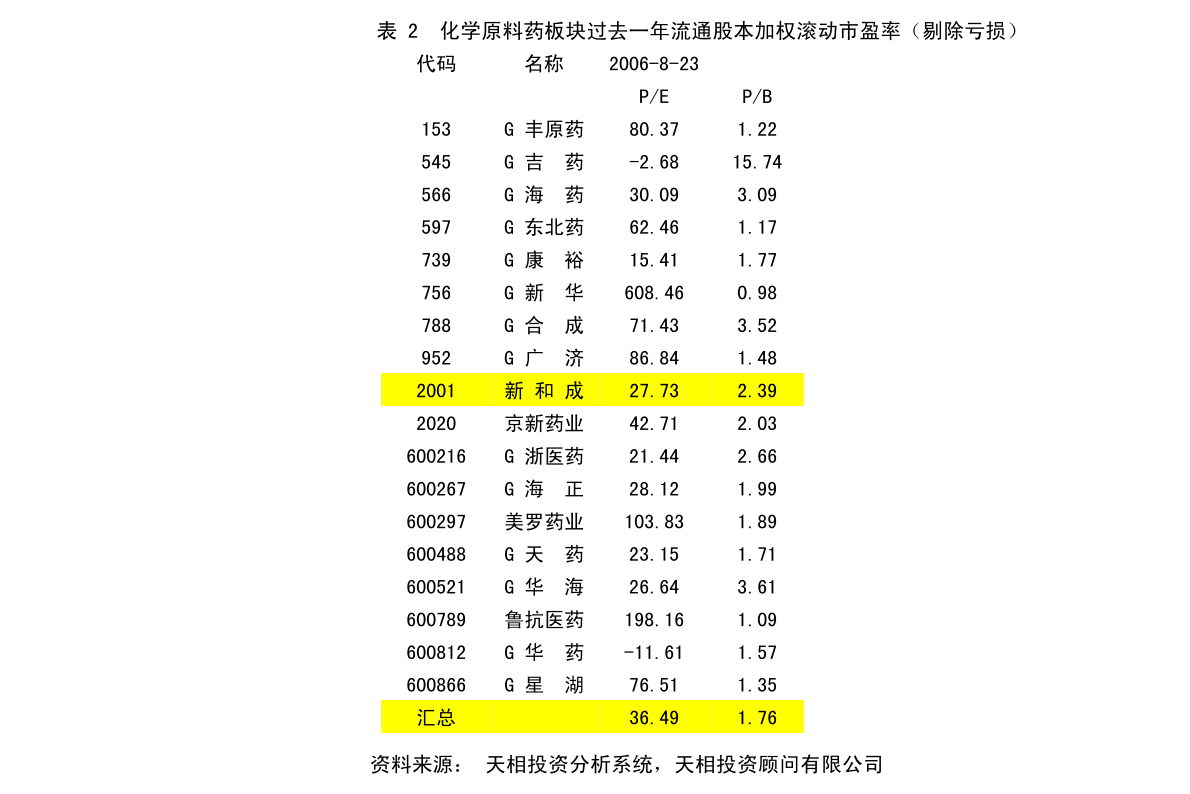 元坪山村委会全新发展规划揭晓