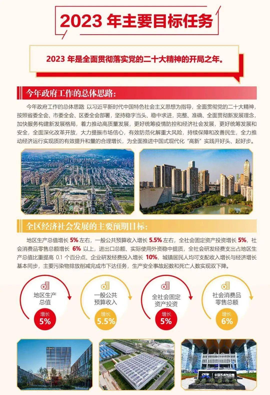 虎丘区数据和政务服务局人事任命动态解析