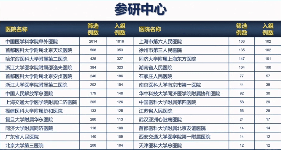 盐湖区审计局未来发展规划展望