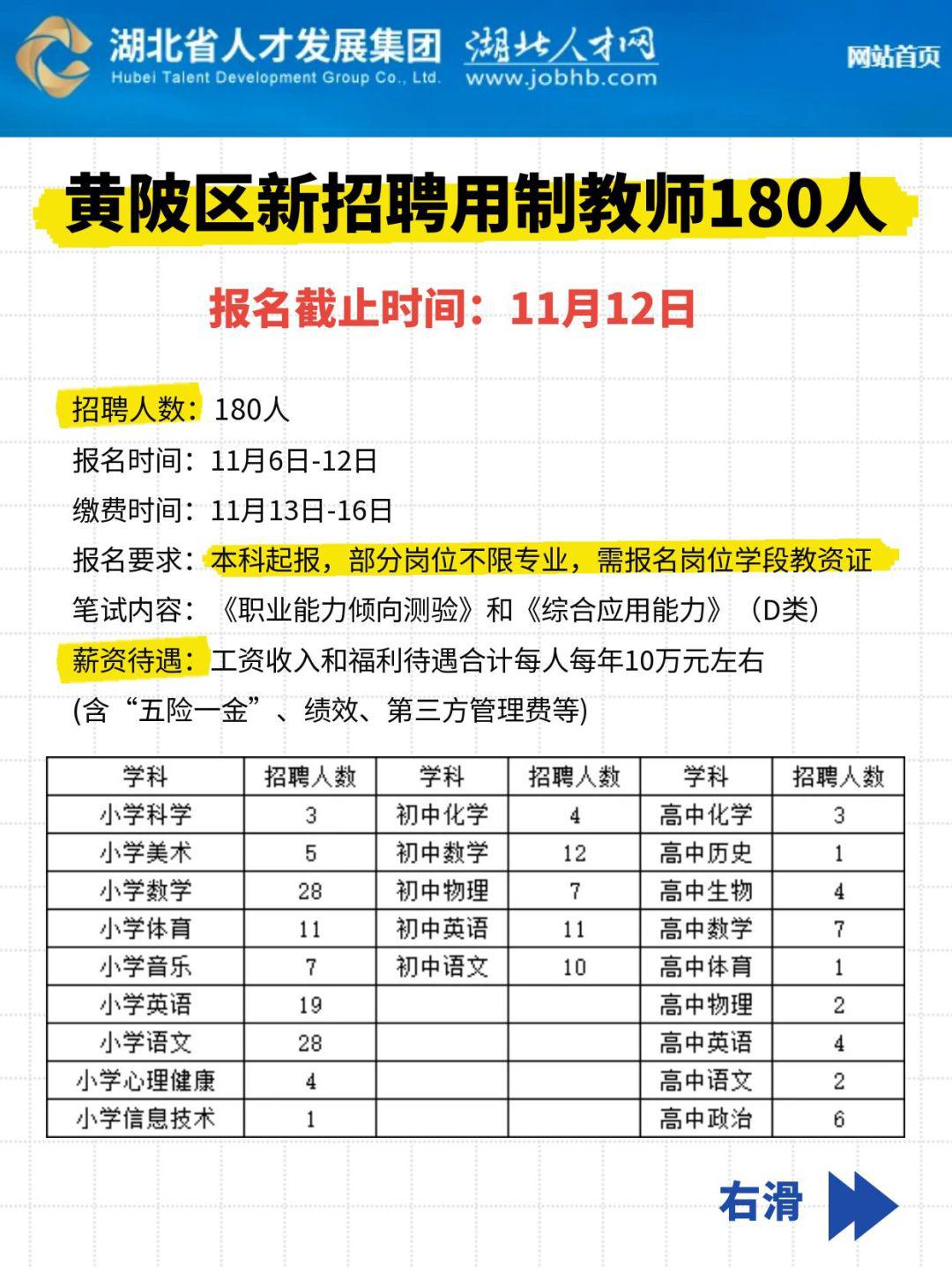黄陂区防疫检疫站招聘启事，守护健康，共筑防线