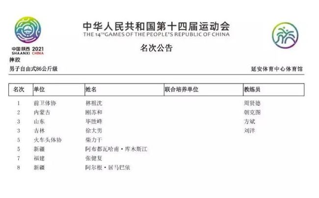 高庄街道人事新任命，开启发展新篇章