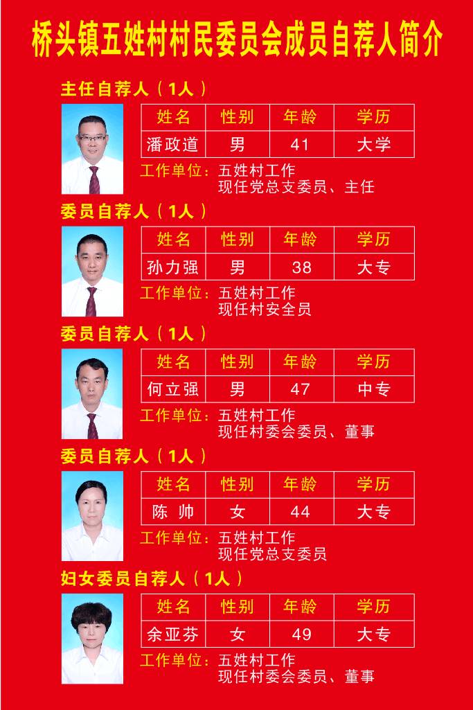 夹台沟村委会人事任命揭晓，重塑乡村治理格局的十大焦点