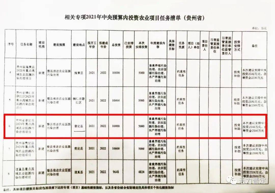 法库县级托养福利事业单位最新项目概览，细节解读与福利展望